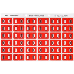 AVERY NUMERIC CODING LABEL 0 SIDE TAB 25X38MM PINK PACK OF 180
