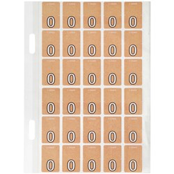 AVERY NUMERIC CODING LABEL 0 TOP TAB 20X30MM PINK PACK OF 150